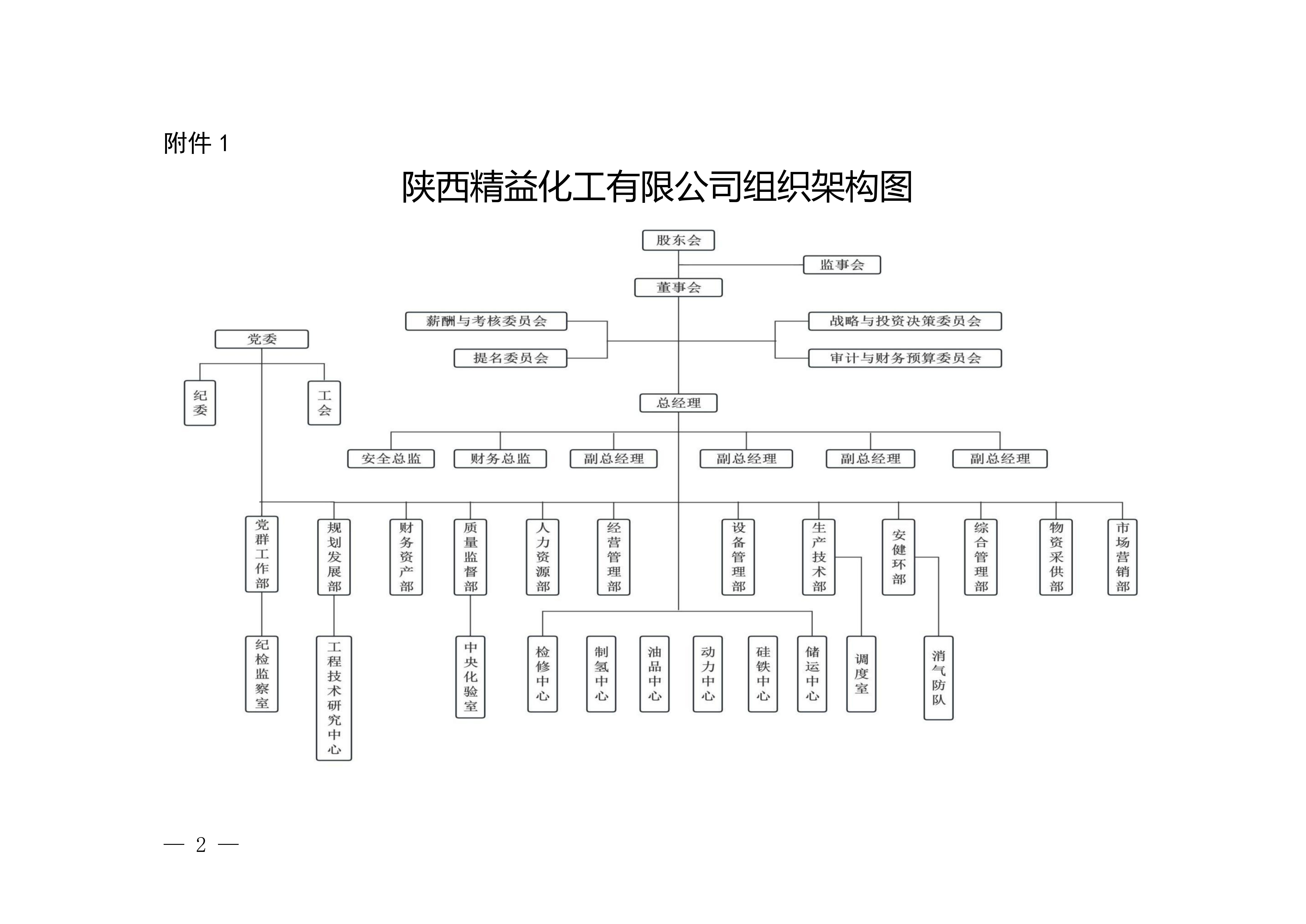 51吃瓜网|吃瓜网黑料|吃瓜网在线|吃瓜网在线观看无限公司构造架构图.jpg